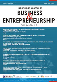 Image of IJBE - Indonesia Journal of Business and Entrepreneurship