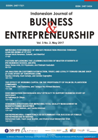 IJBE - Indonesia Journal of Business and Entrepreneurship