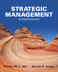 Image of Strategic Management