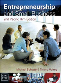 Image of Entrepreneurship And Small Business