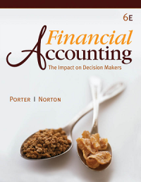 Image of Financial Accounting The Impact on Decision Makers 6th edition