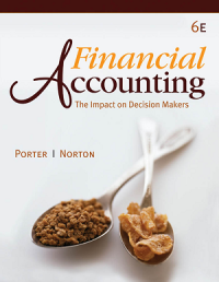 Financial Accounting The Impact on Decision Makers 6th edition