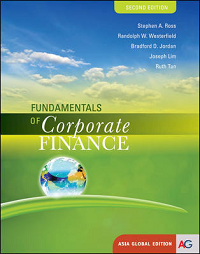 Image of Fundamentals of Corporate Finance
