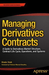 Image of Managing Derivatives