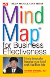 Mind map for business effectiveness