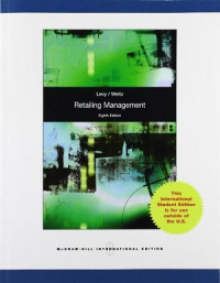 Image of Retailing management